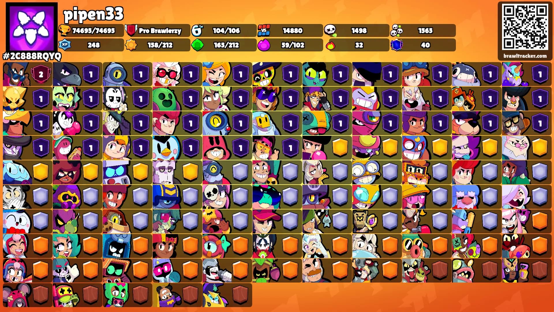 pipen33's Ranks