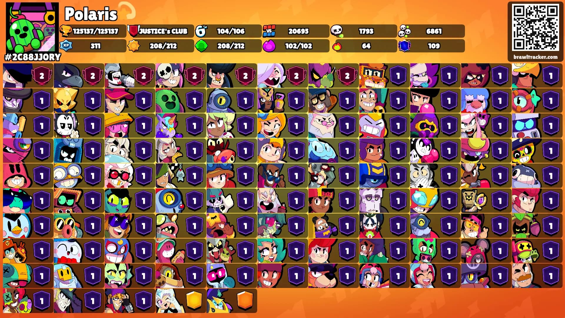 Polaris💫's Ranks