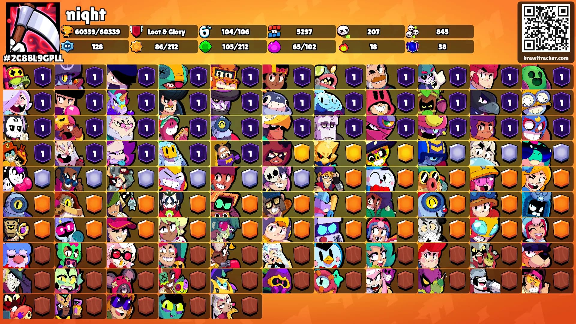 niqht's Ranks
