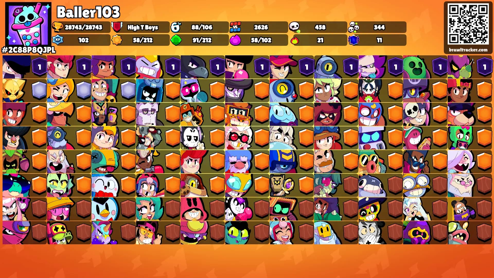 Baller103's Ranks