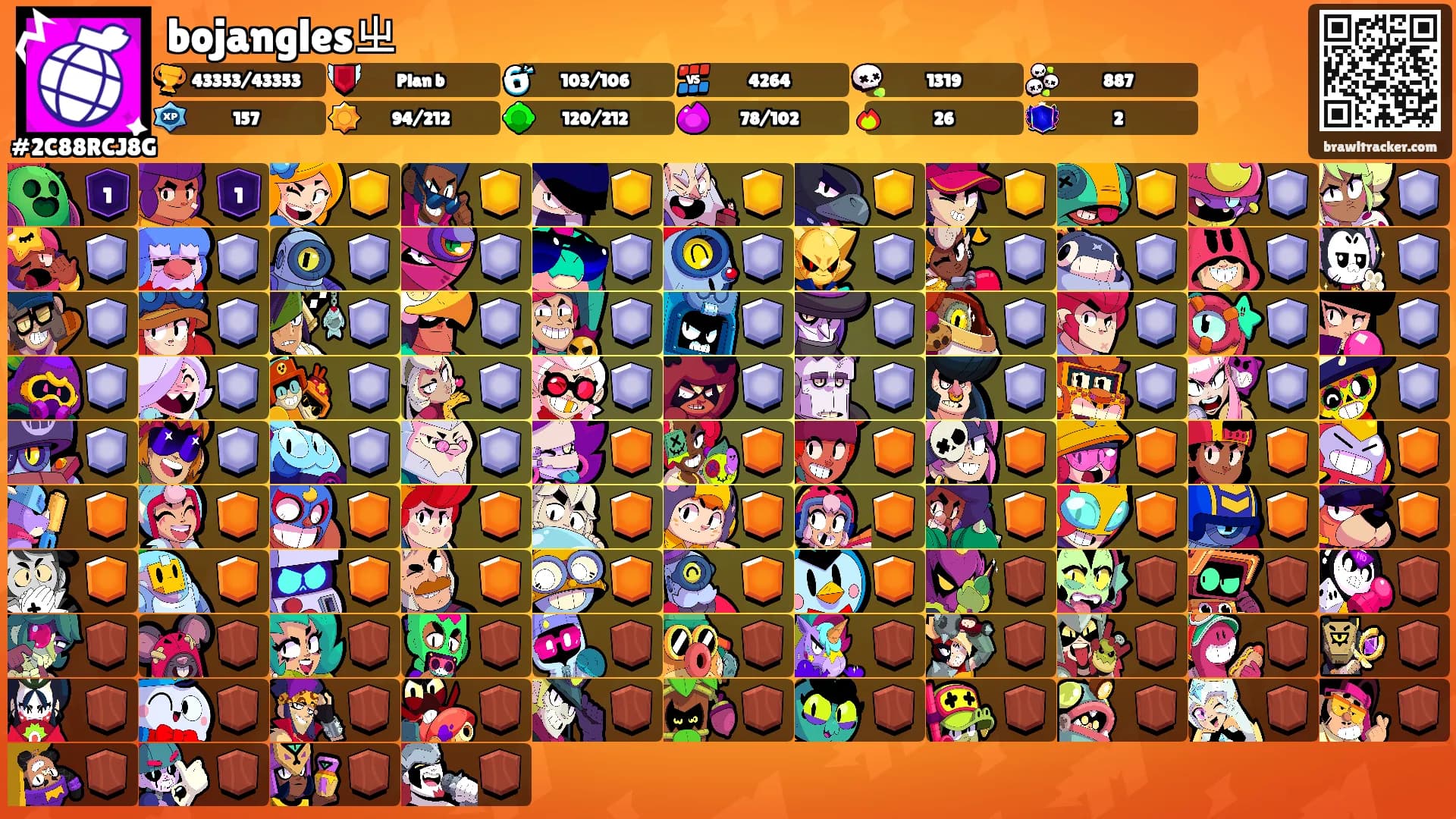 bojanglesㄓ's Ranks