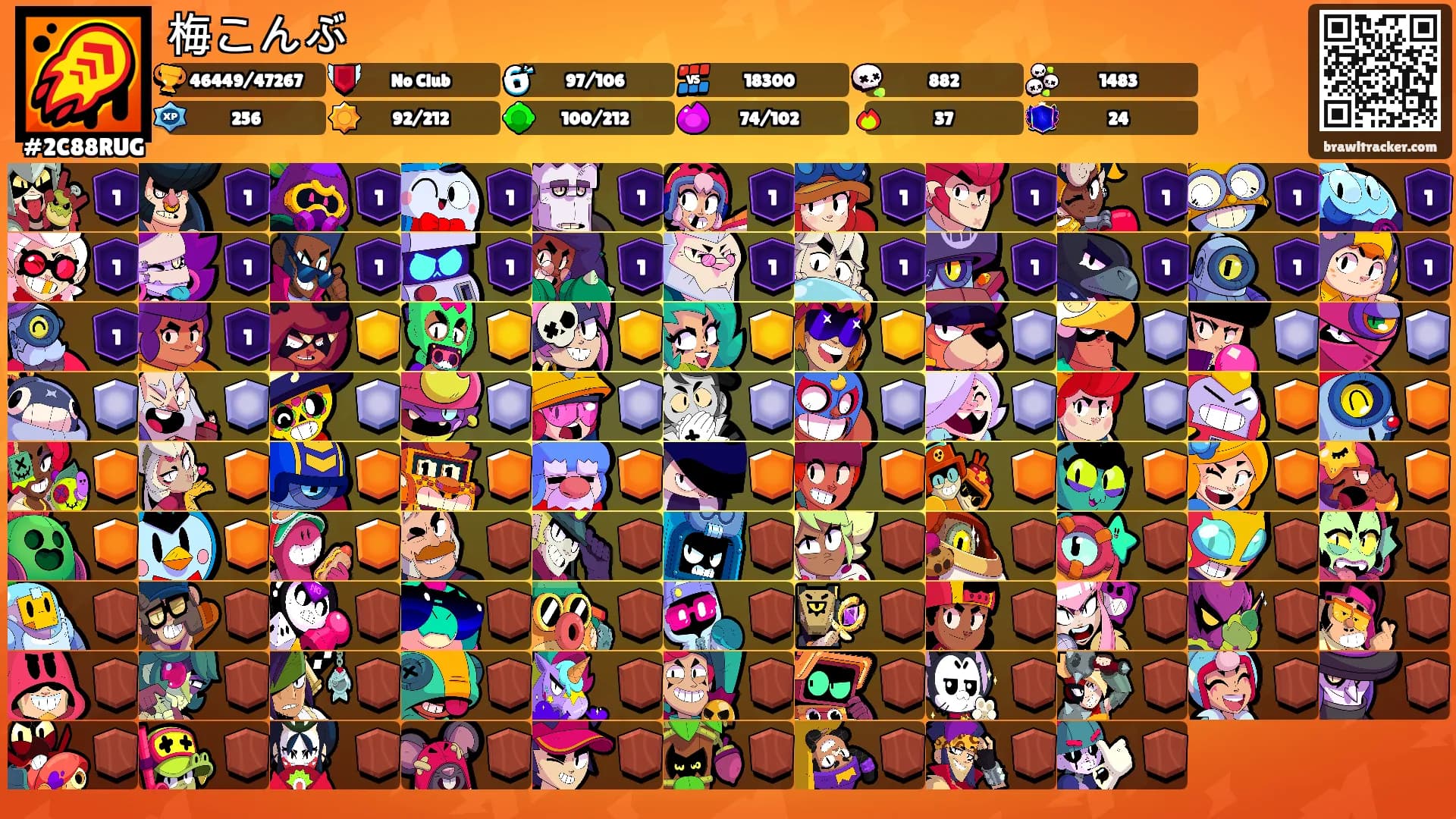 梅こんぶ's Ranks