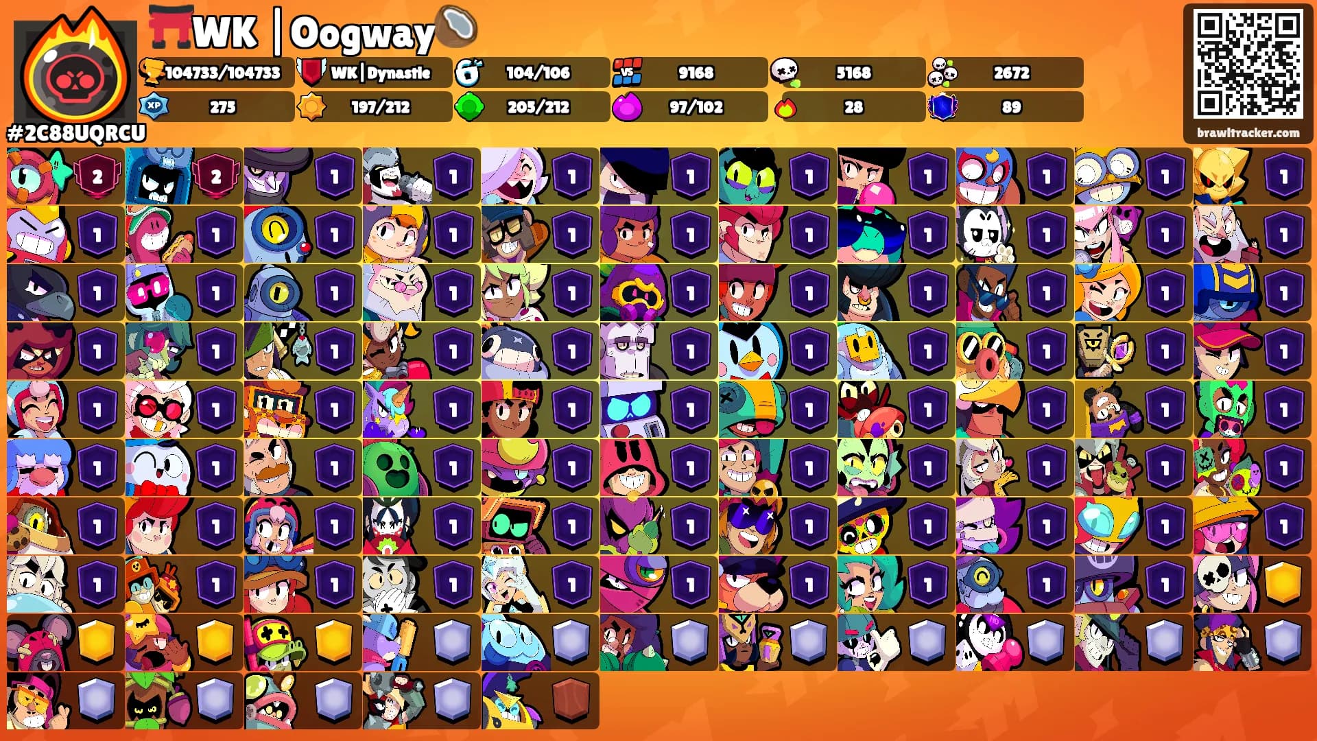 ⛩️WK |Oogway🥥's Ranks