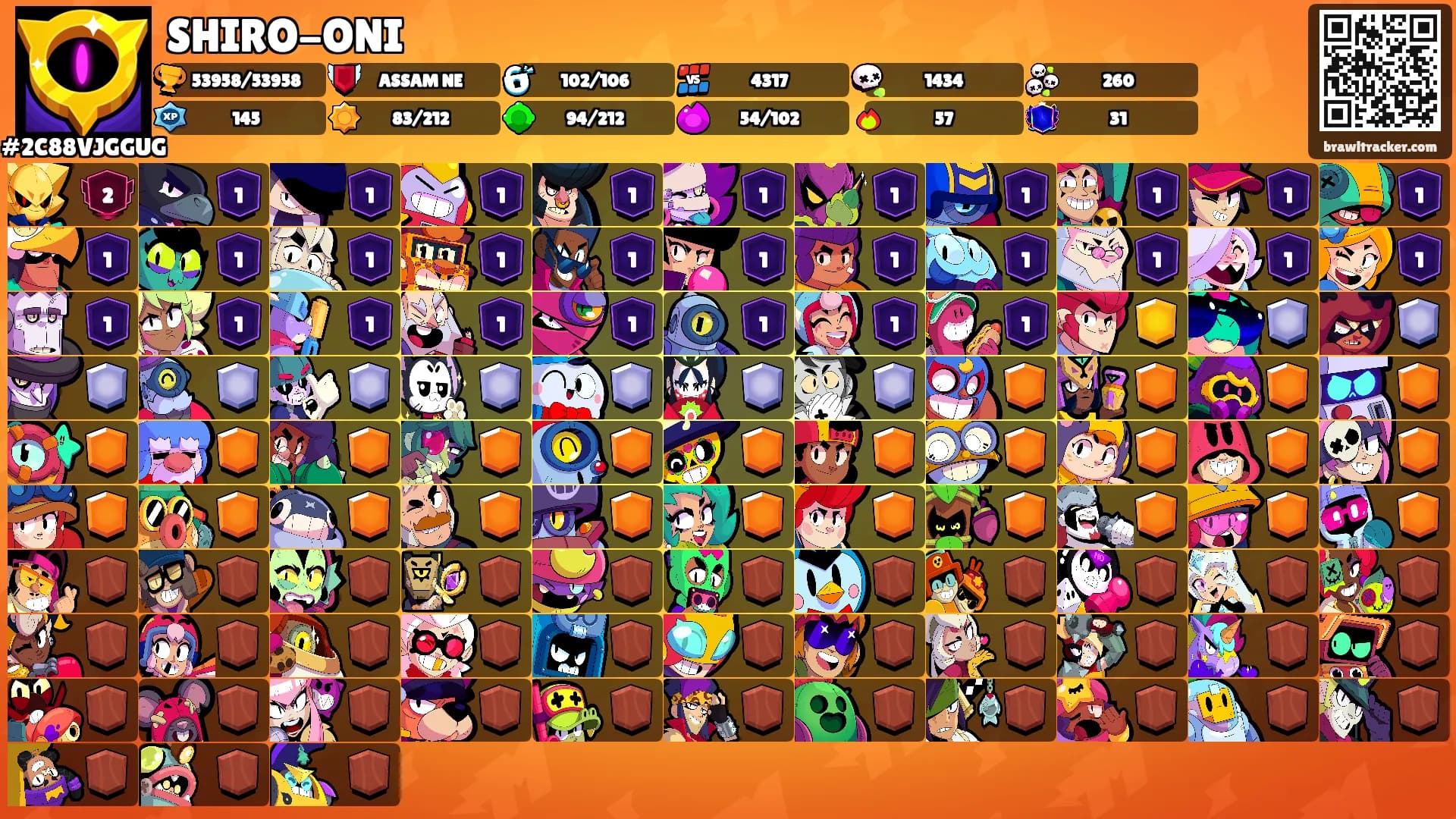 SHIRO-ONI's Ranks