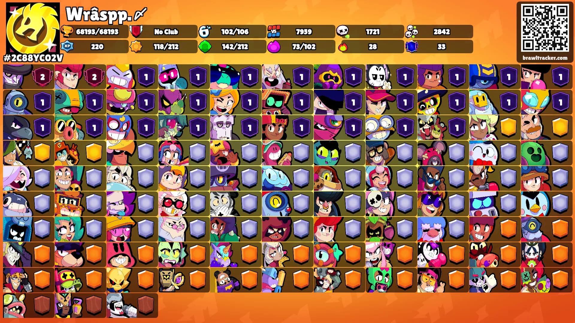 Wrâspp.〆's Ranks