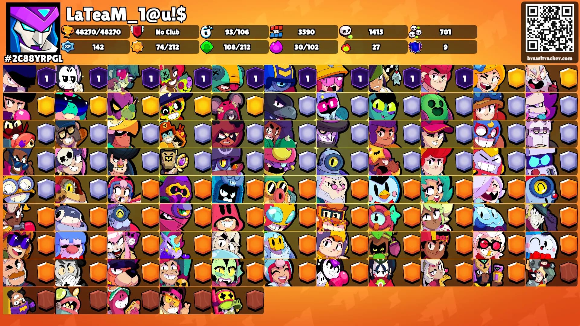 LaTeaM_1@u!$'s Ranks