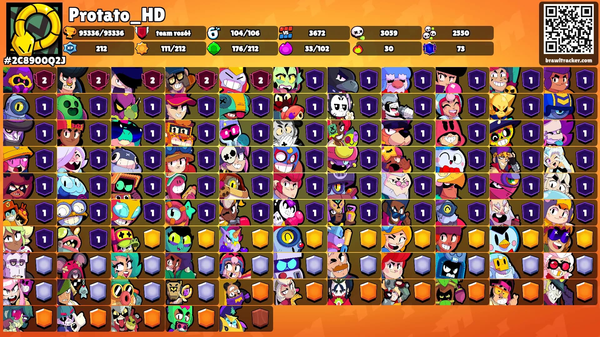 Protato_HD's Ranks