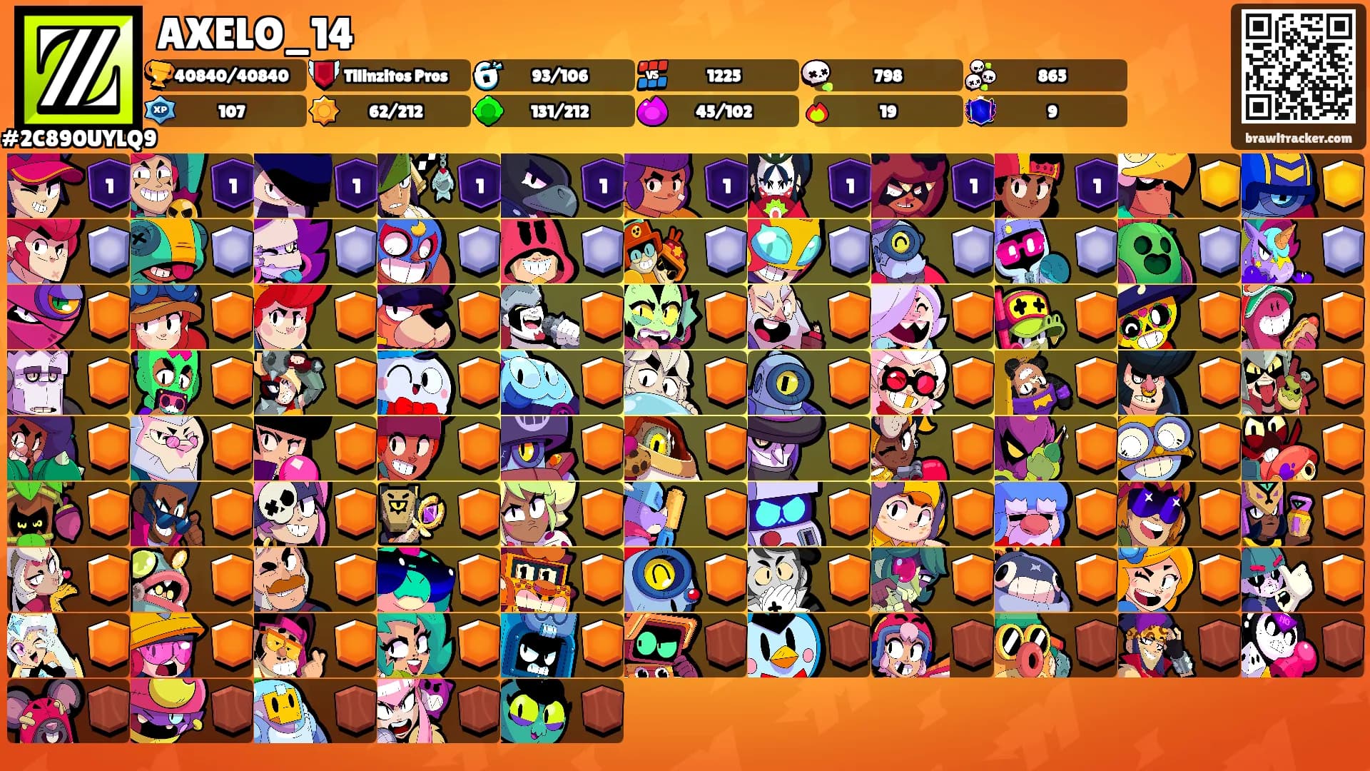 AXELO_14's Ranks