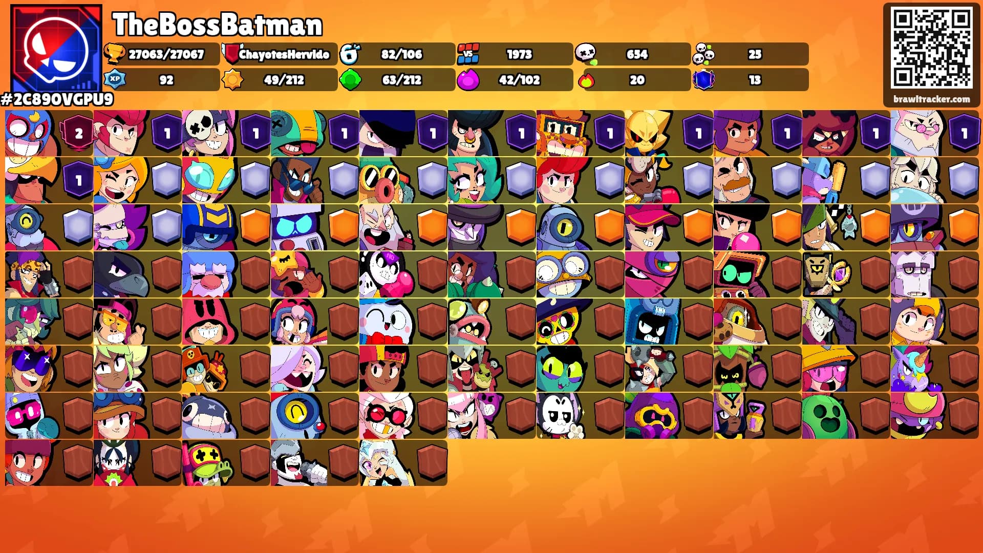 TheBossBatman's Ranks