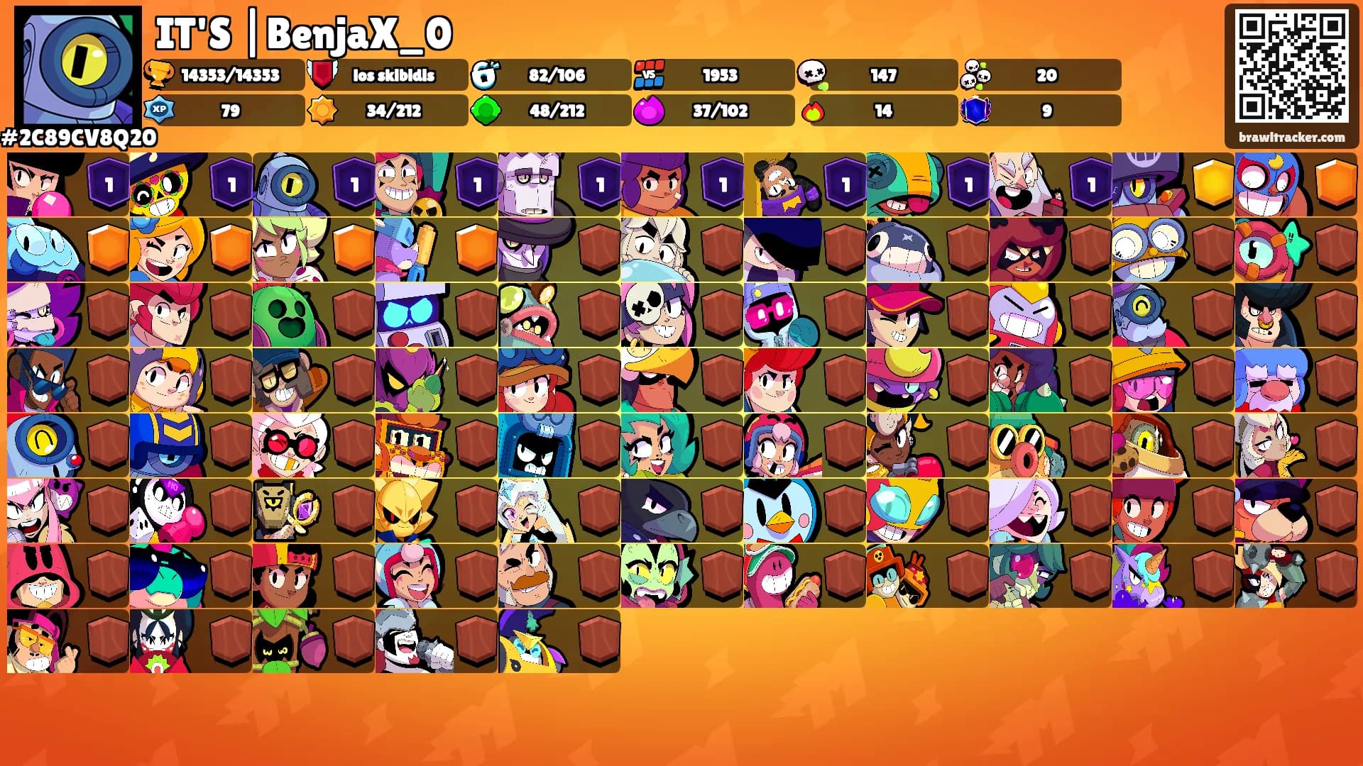IT'S |BenjaX_0's Ranks