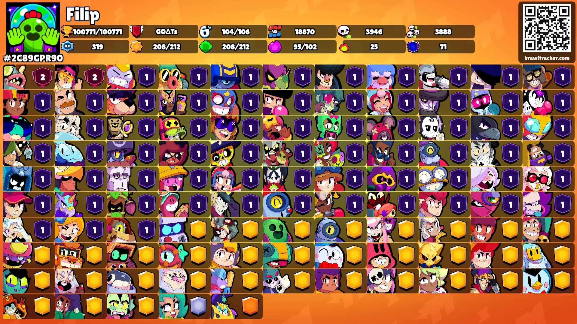 Filip's Ranks