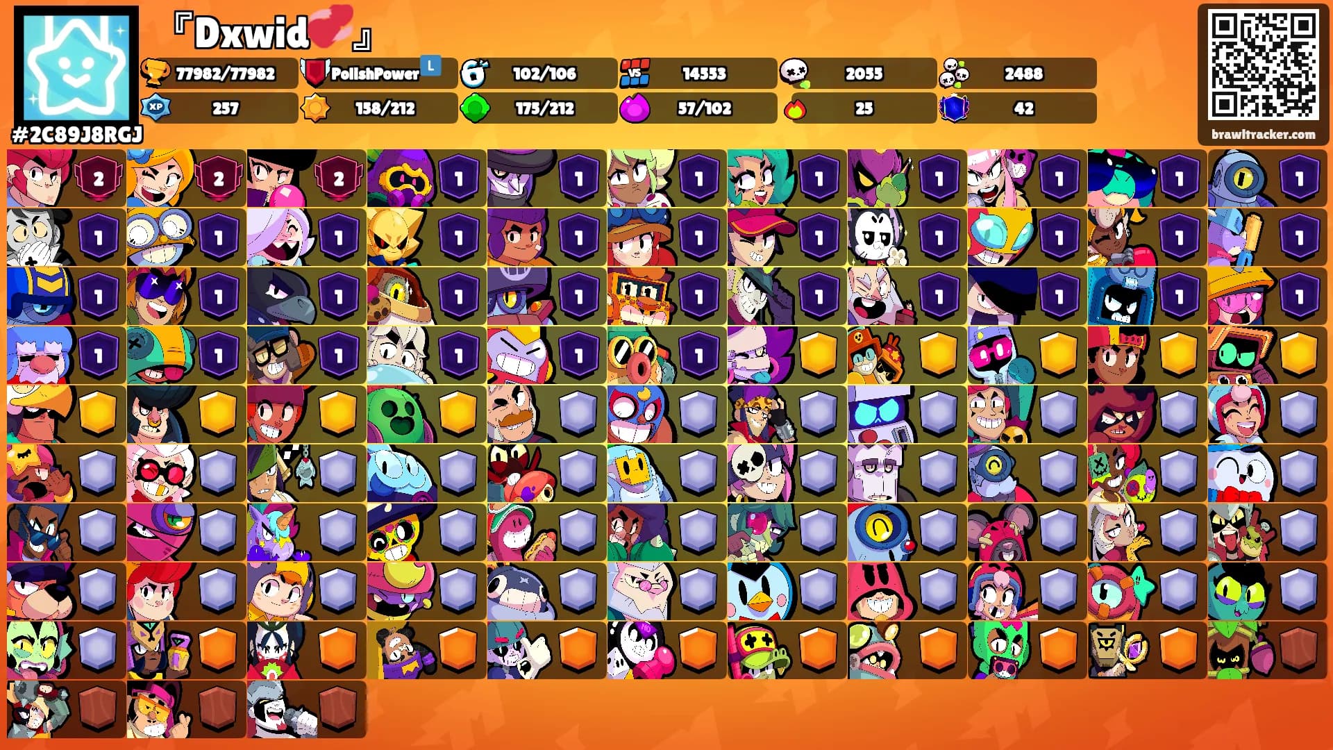 『Dxwid💞』's Ranks