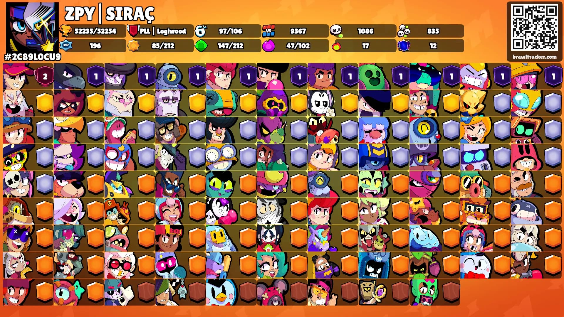 ZPY|SIRAÇ's Ranks