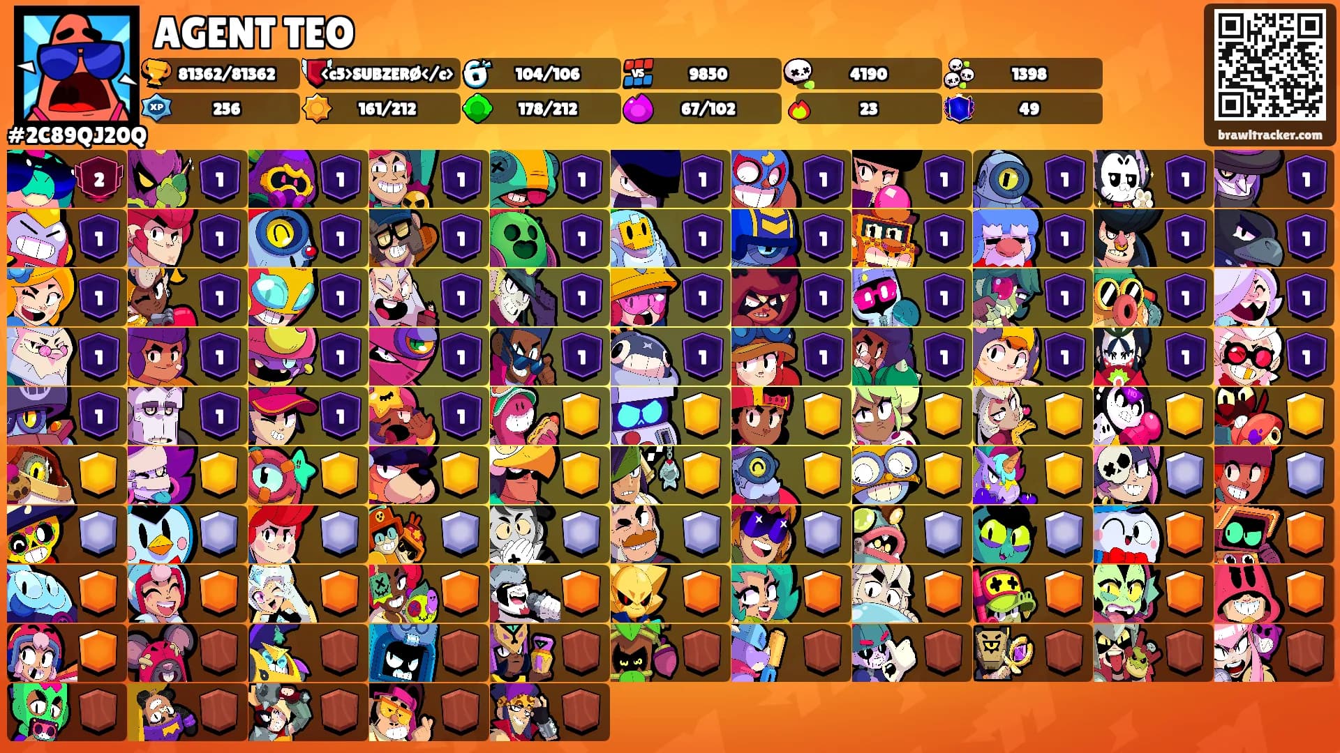 AGENT TEO's Ranks