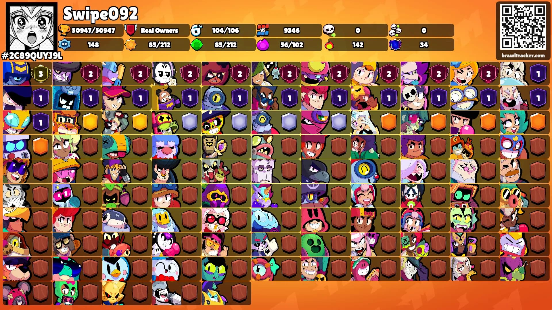 Swipe092's Ranks