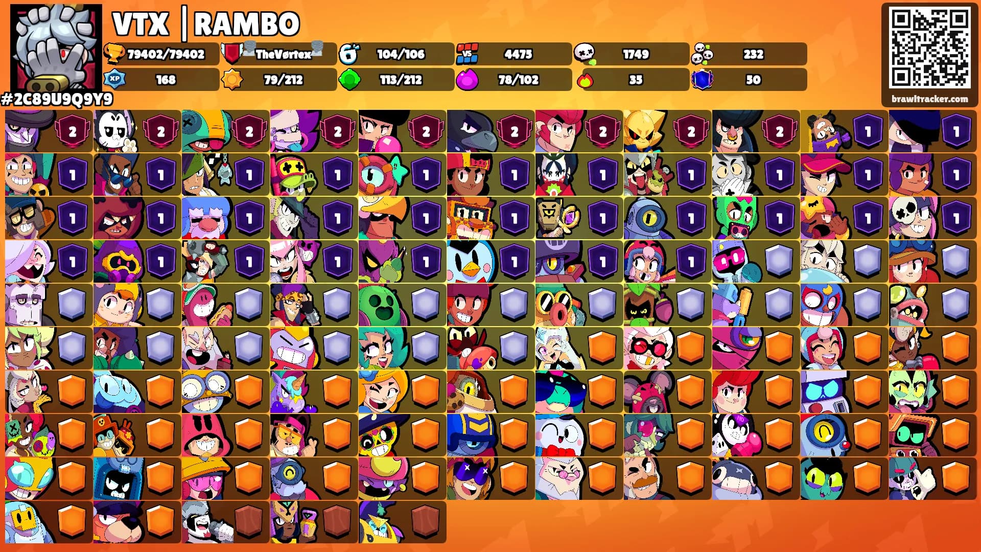 VTX |RAMBO's Ranks