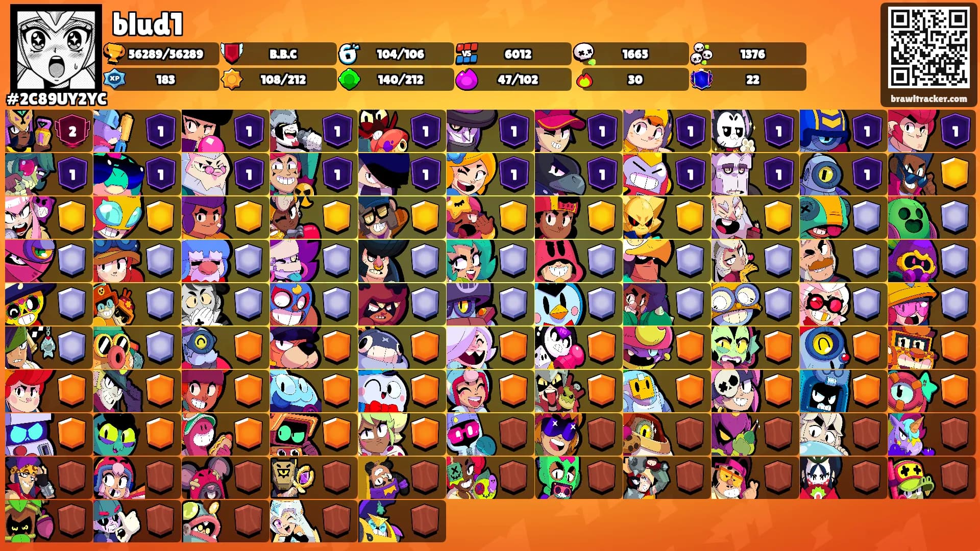 blud1's Ranks