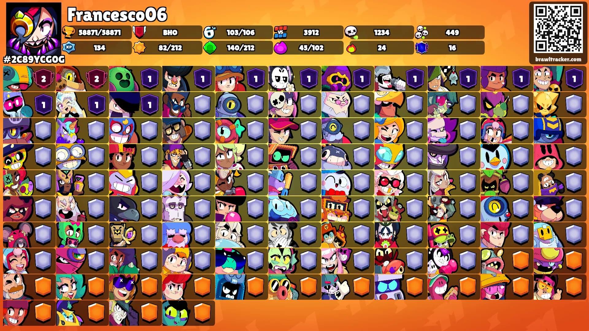 Francesco06's Ranks