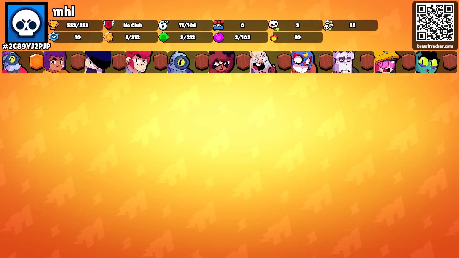 mhl's Ranks