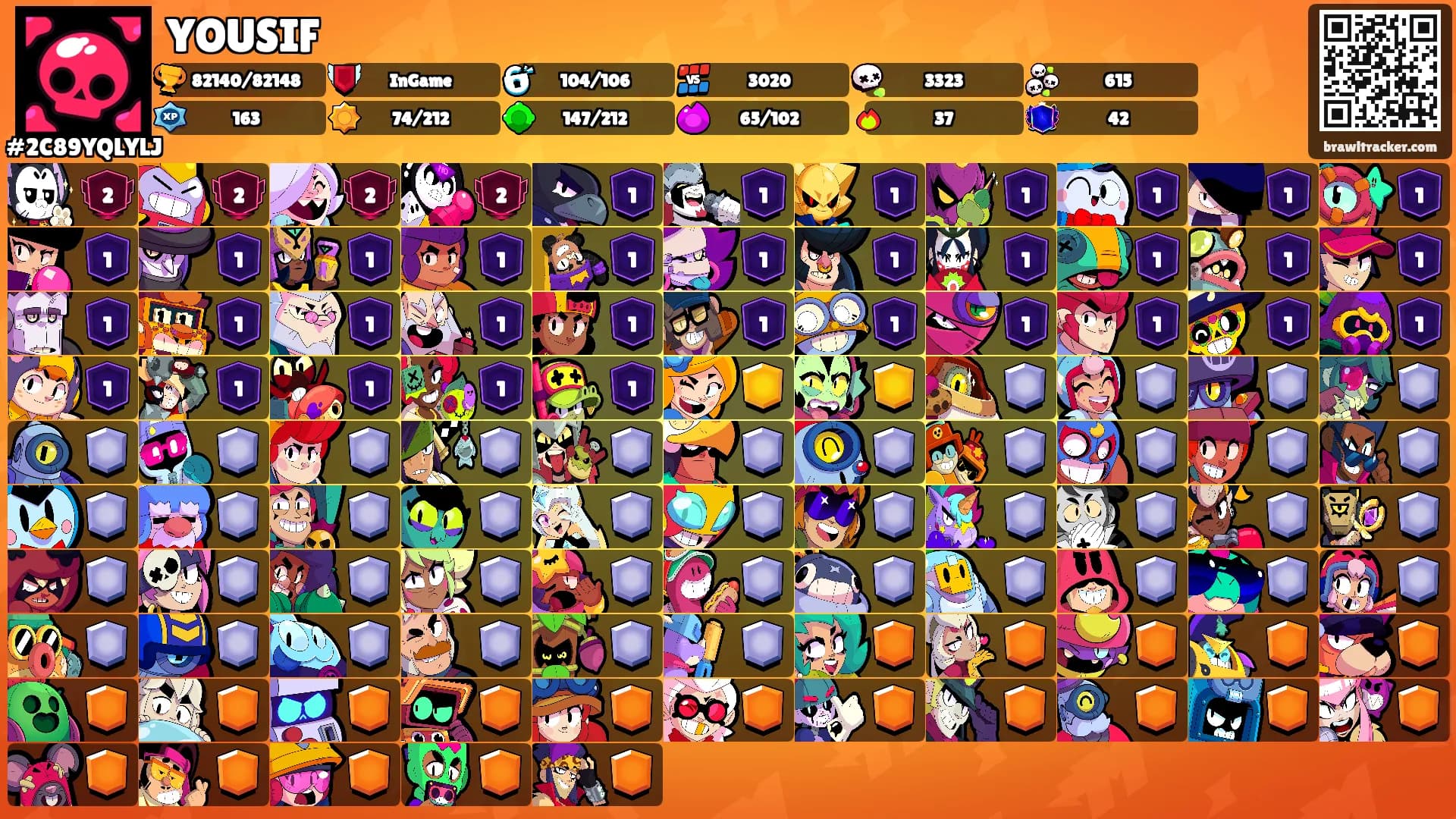 YOUSIF's Ranks