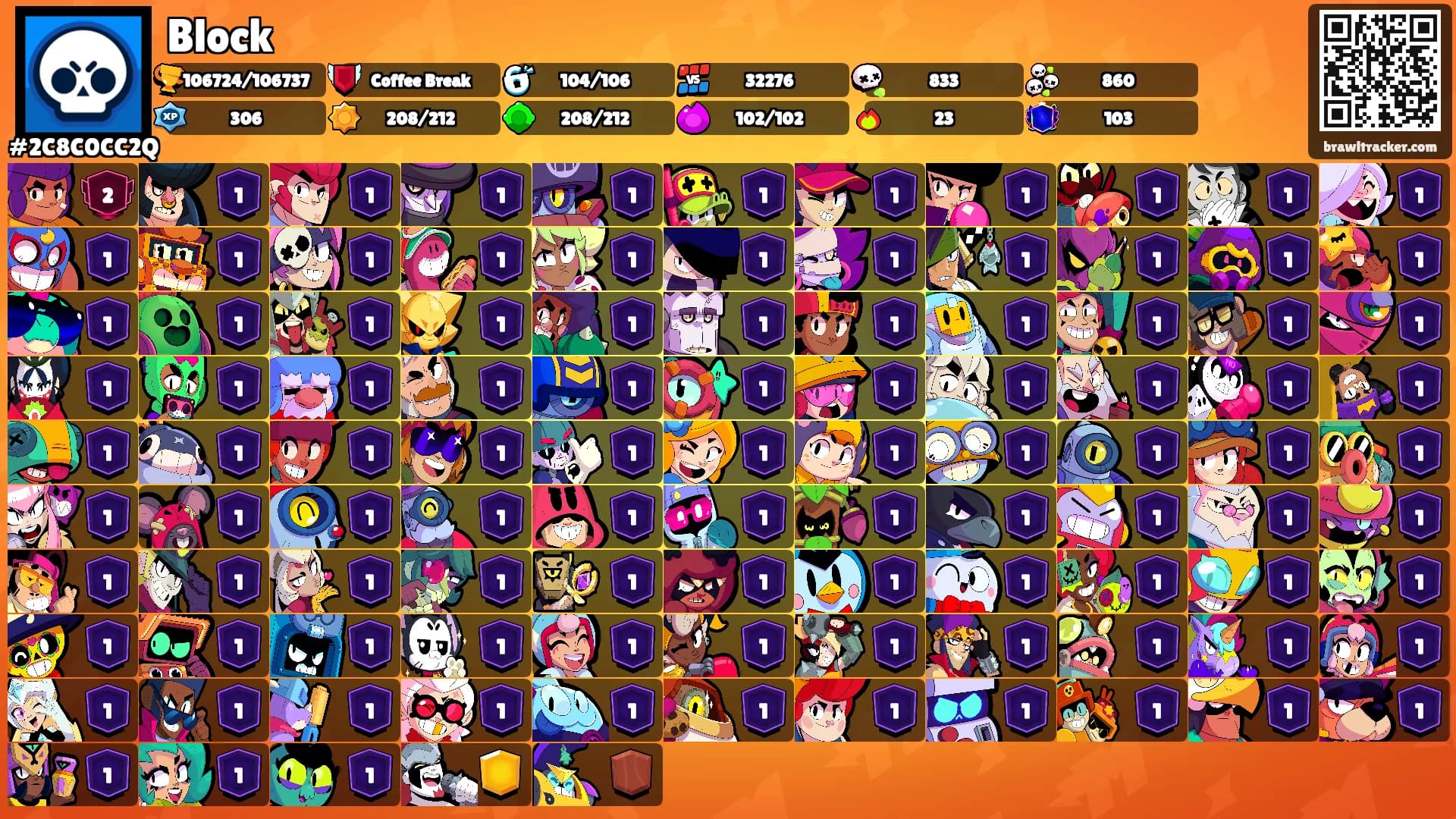 Block's Ranks