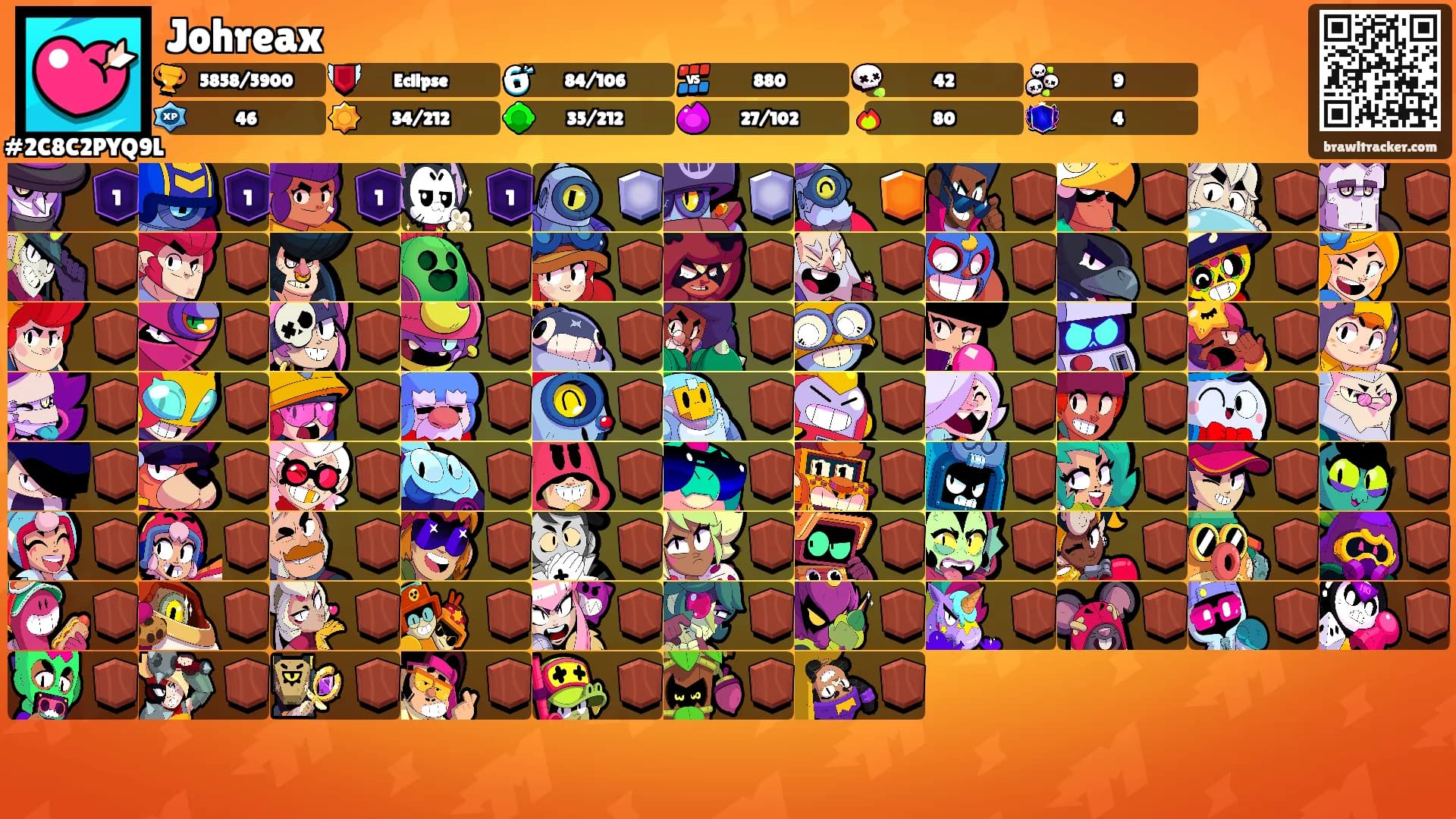 Johreax's Ranks