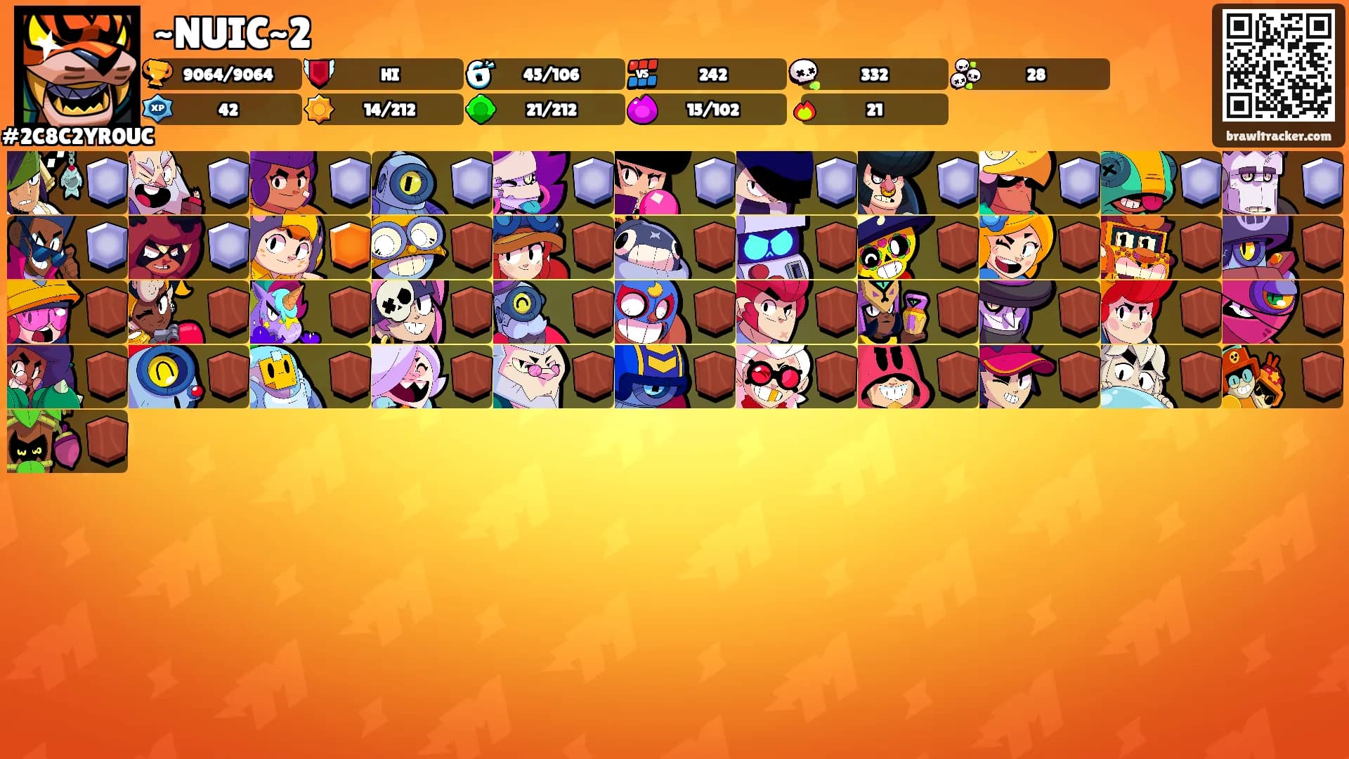 ~NUIC~2's Ranks