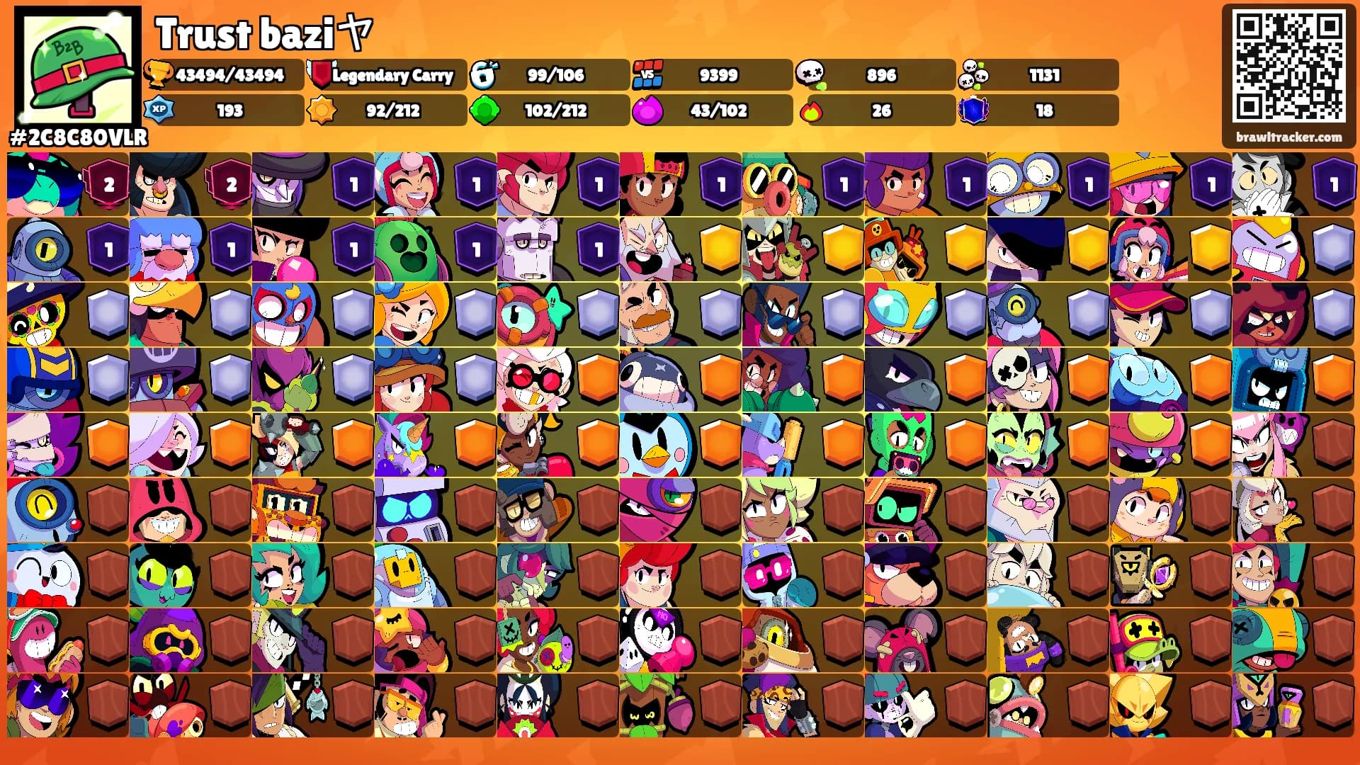 Trust baziヤ's Ranks