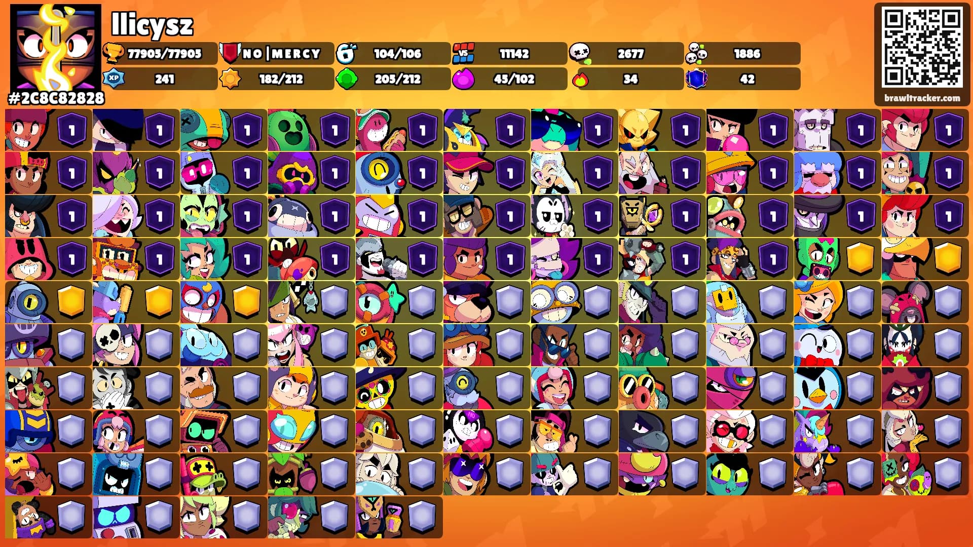 llicysz's Ranks