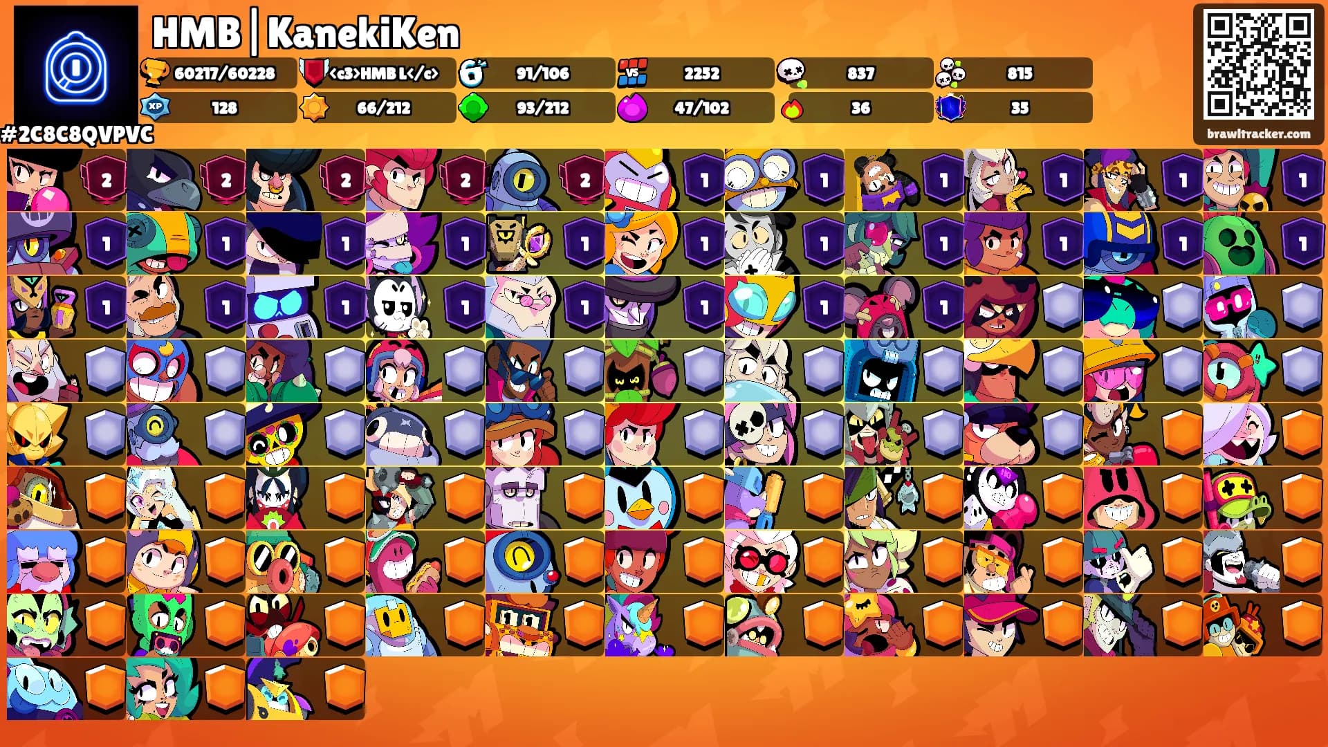 HMB|KanekiKen's Ranks