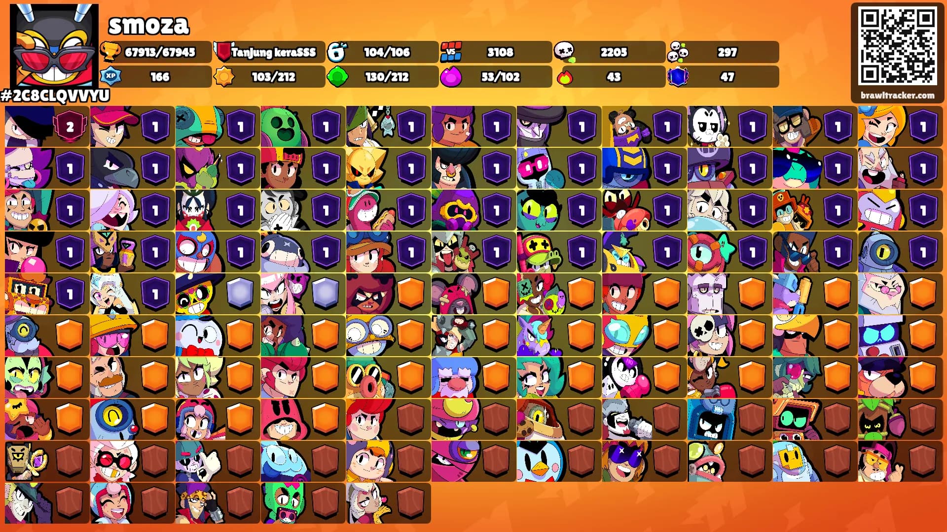smoza's Ranks