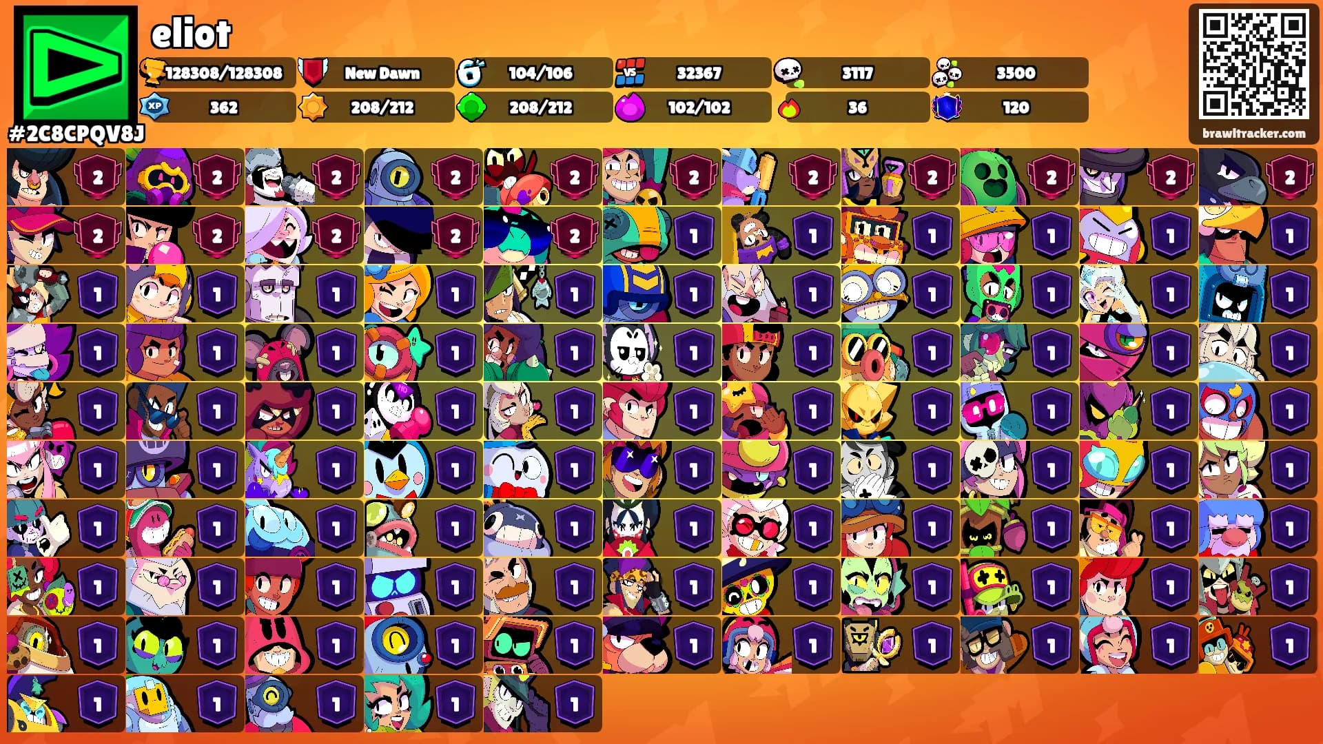 eliot's Ranks
