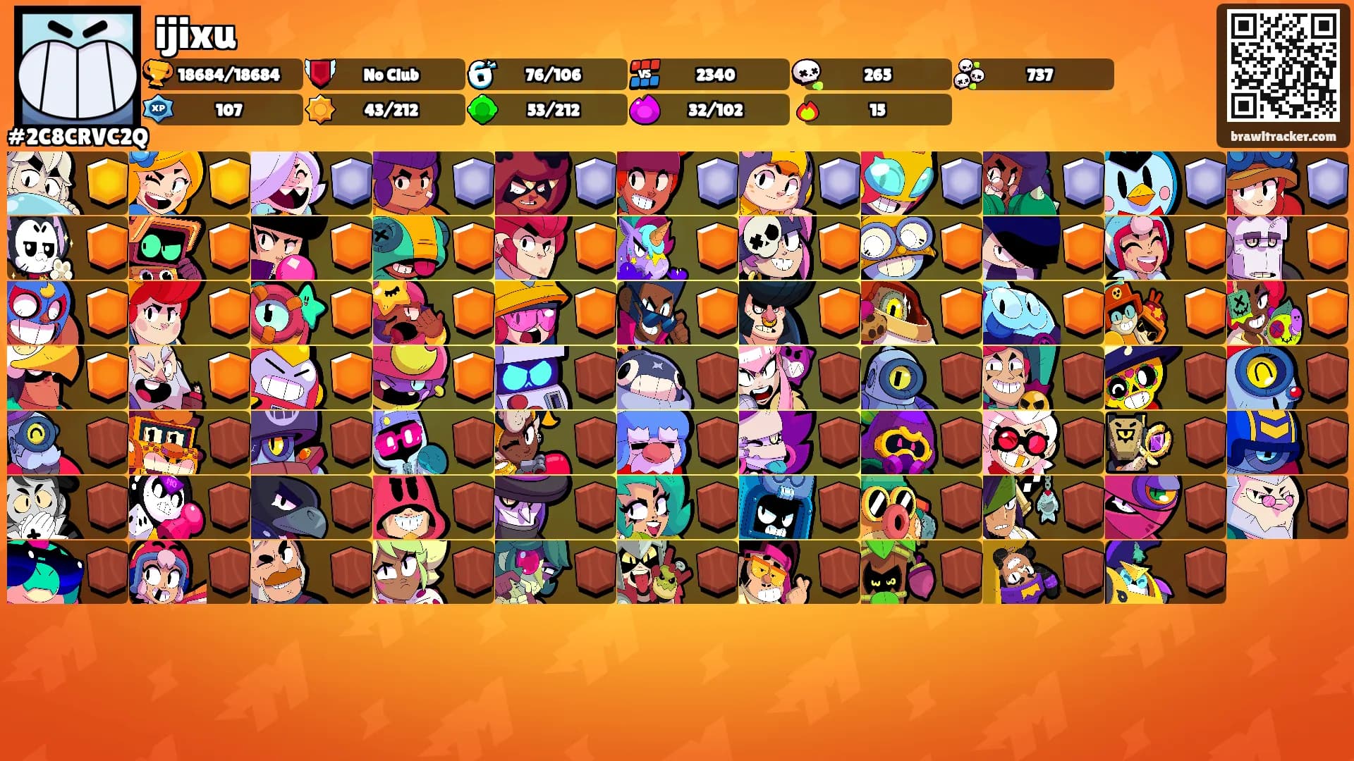 ijixu's Ranks