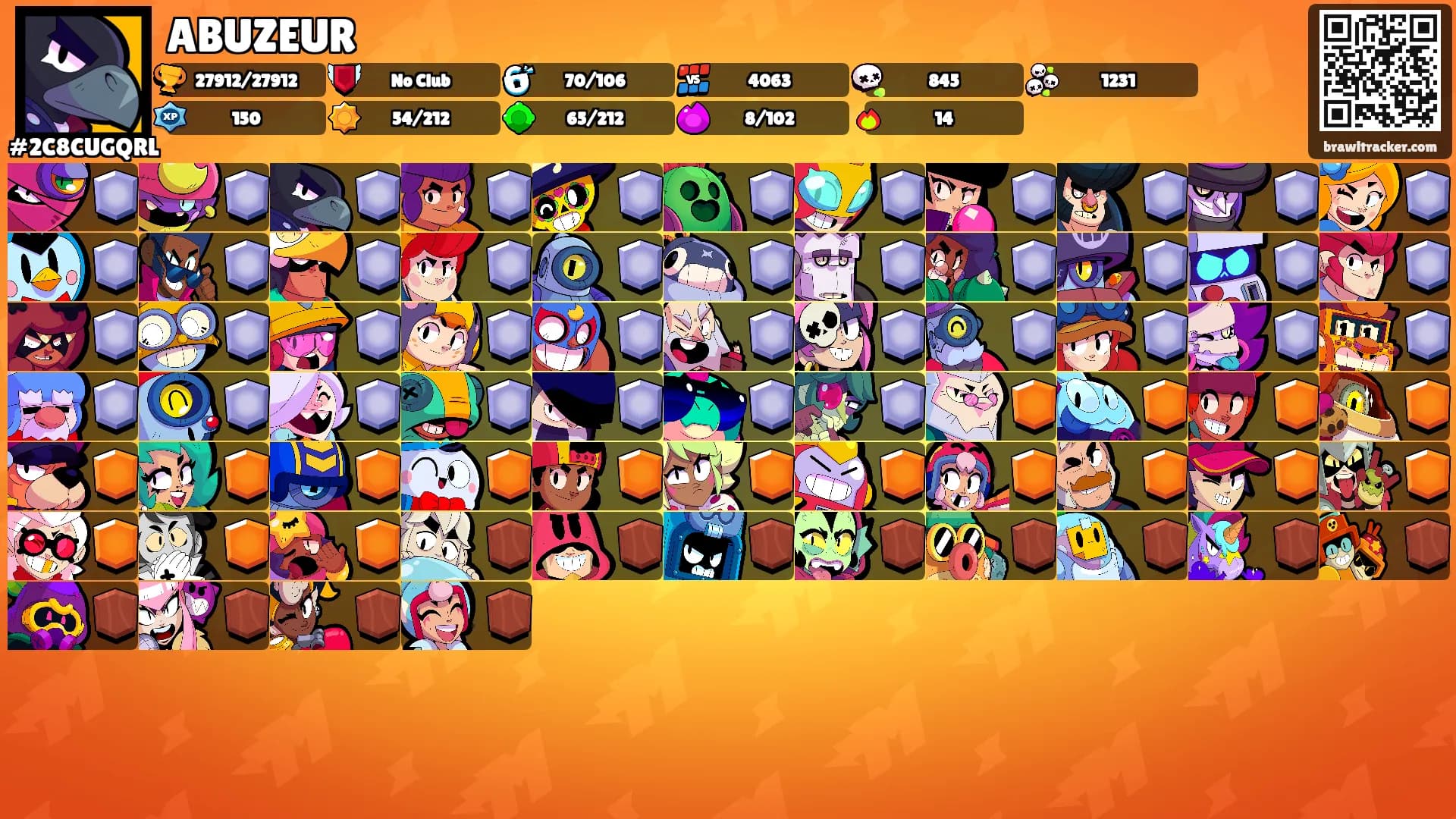 ABUZEUR's Ranks