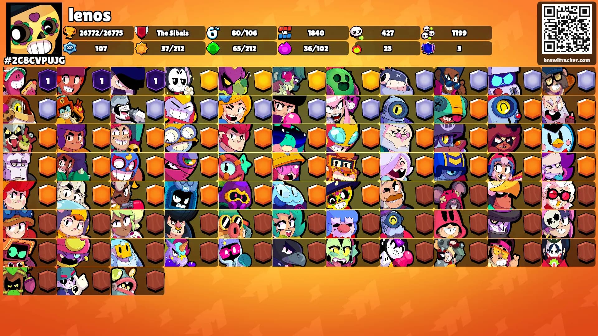 lenos's Ranks