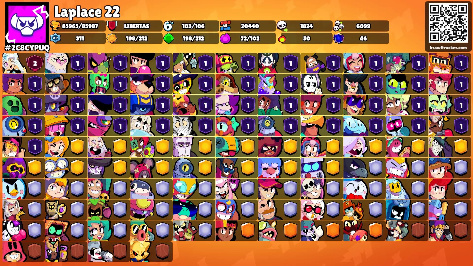 Laplace 22's Ranks