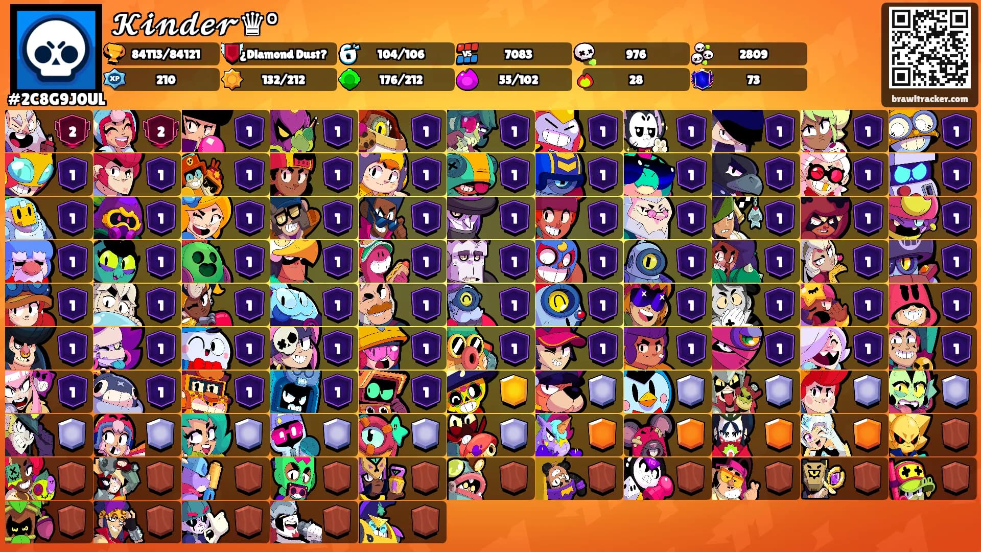 𝓚𝓲𝓷𝓭𝓮𝓻♛°'s Ranks
