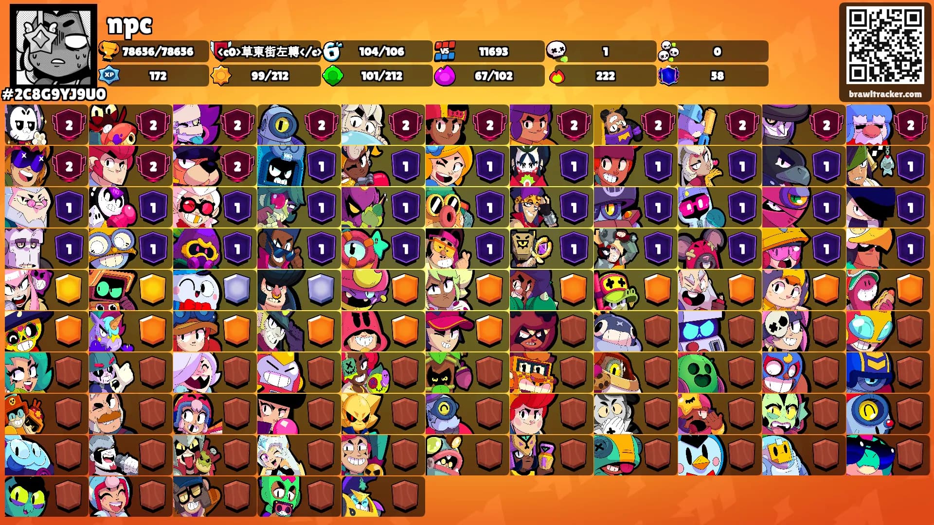 npc's Ranks