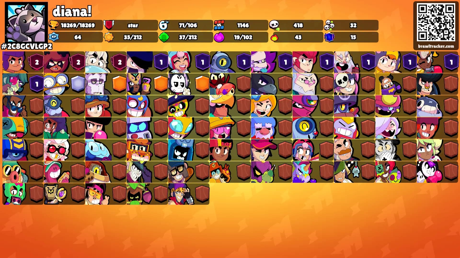 diana!'s Ranks