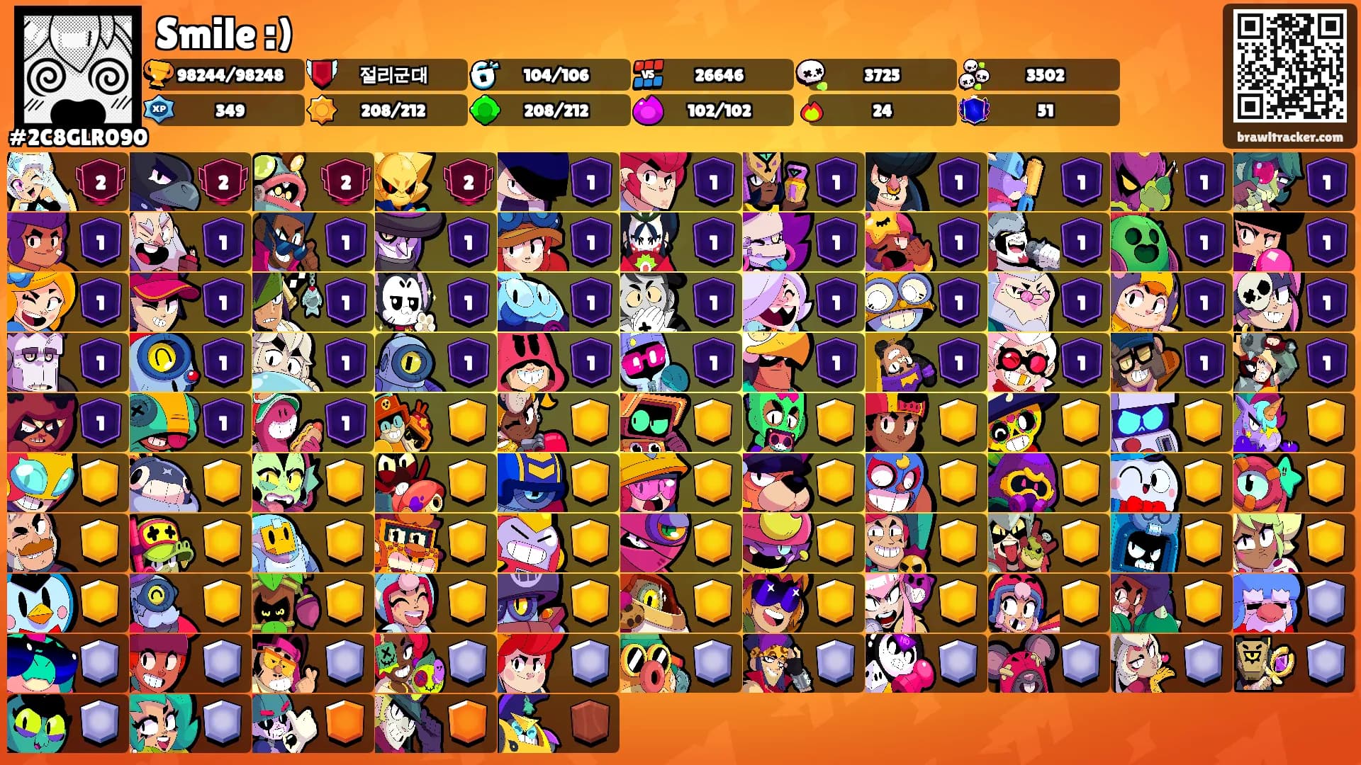 Smile :)'s Ranks