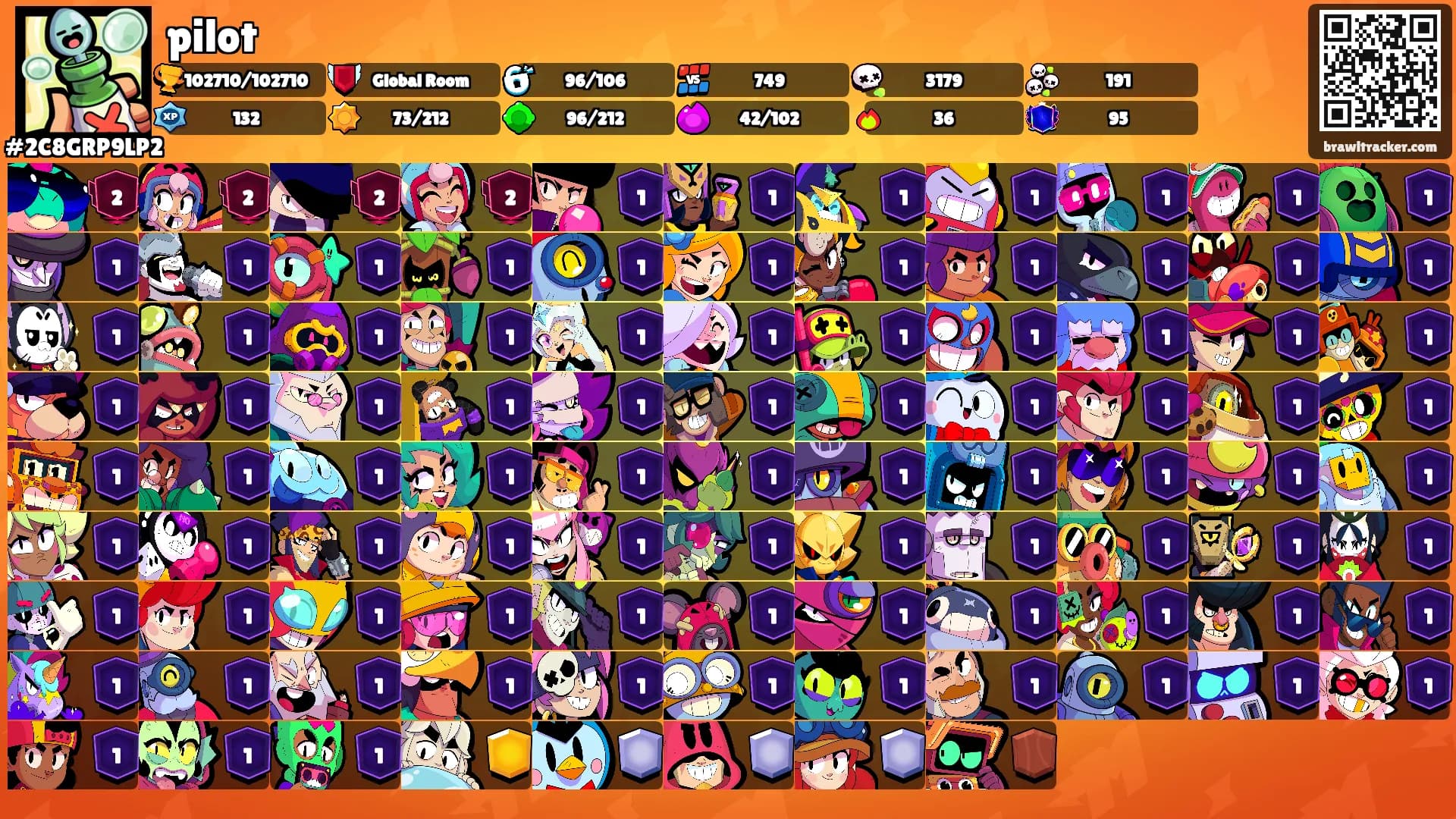 pilot's Ranks