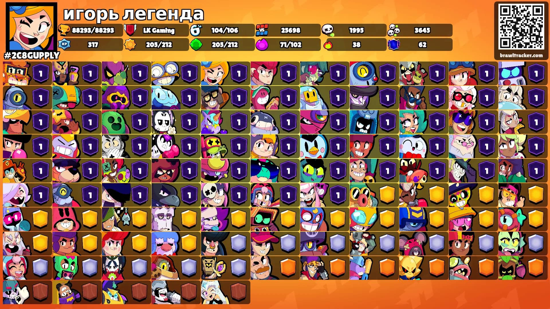 игорь легенда's Ranks