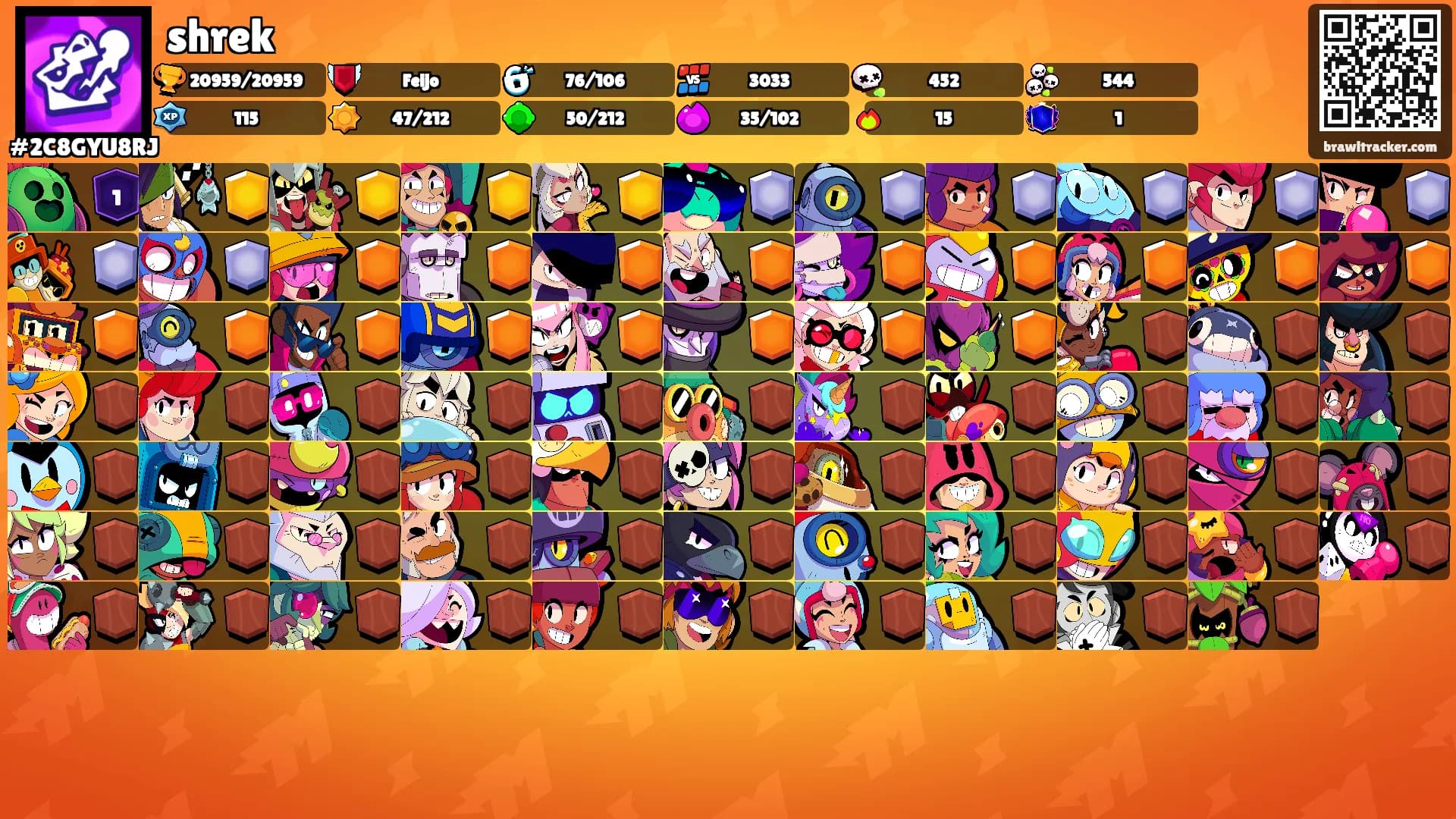 shrek's Ranks
