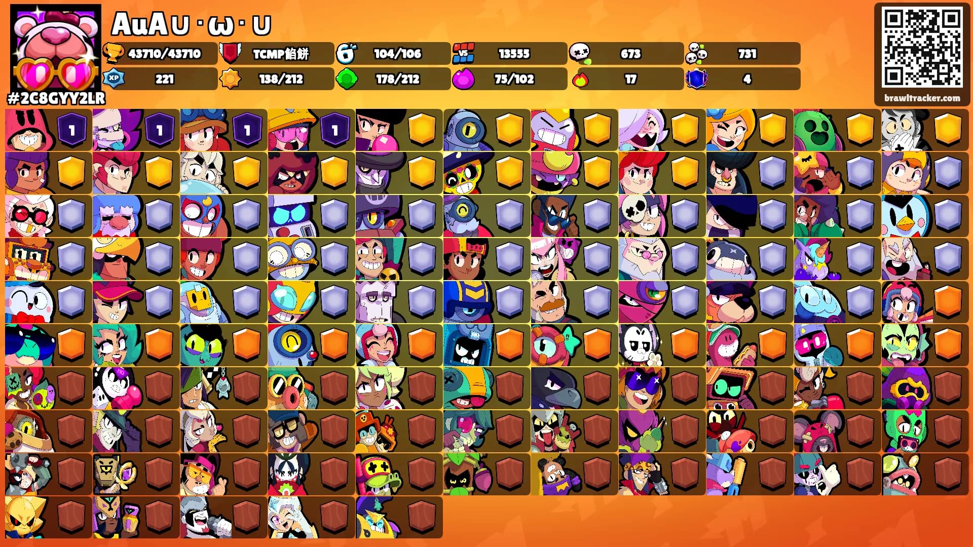 AuA∪･ω･∪'s Ranks