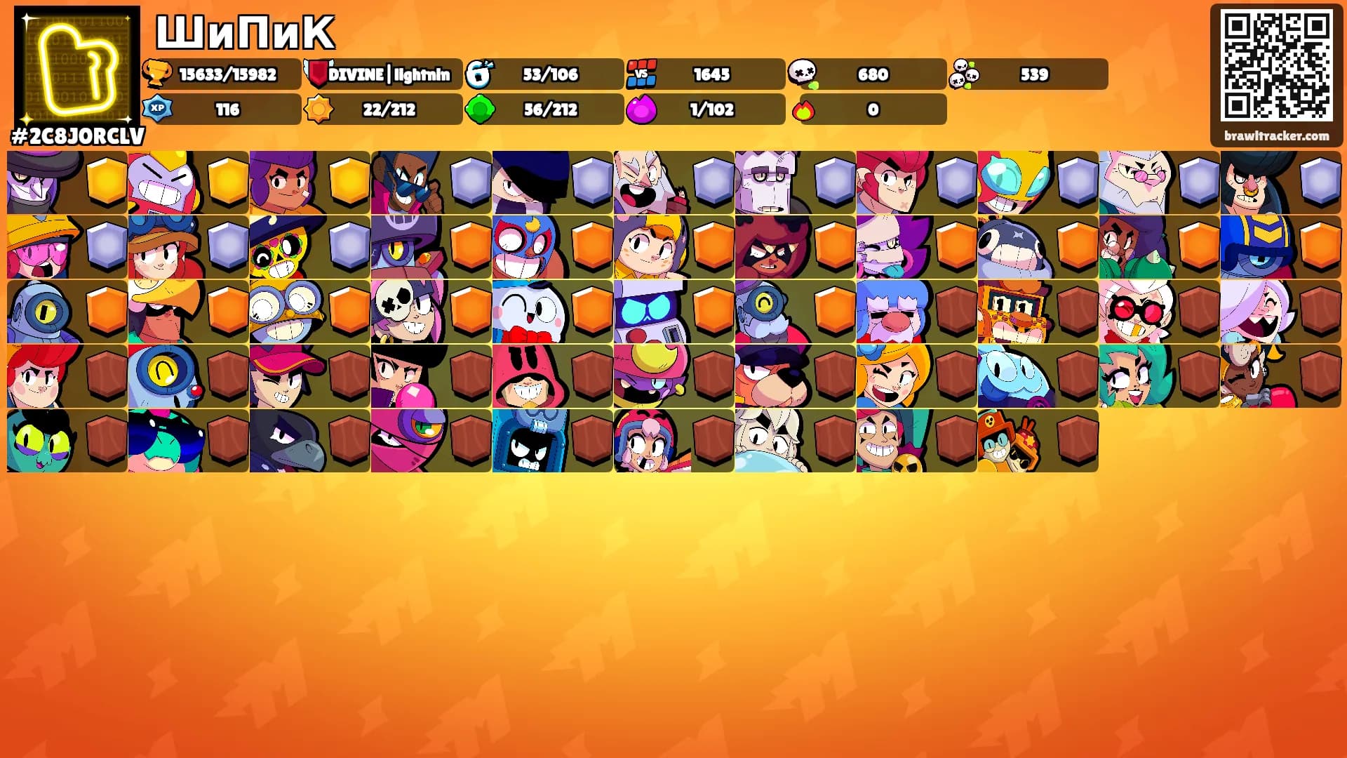 ШиПиК's Ranks