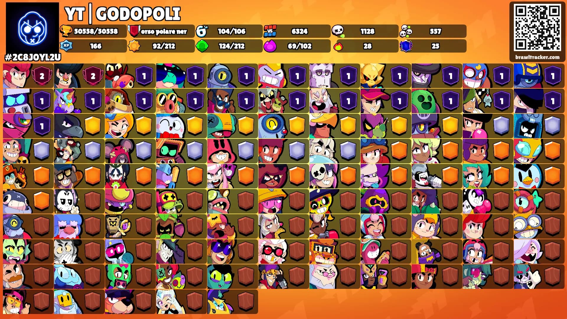 YT|GODOPOLI's Ranks
