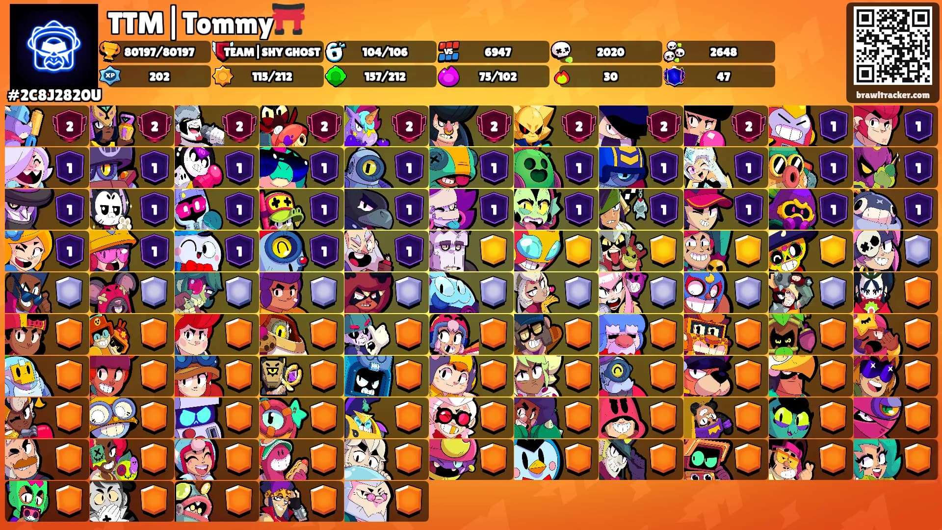 TTM|Tommy⛩️'s Ranks