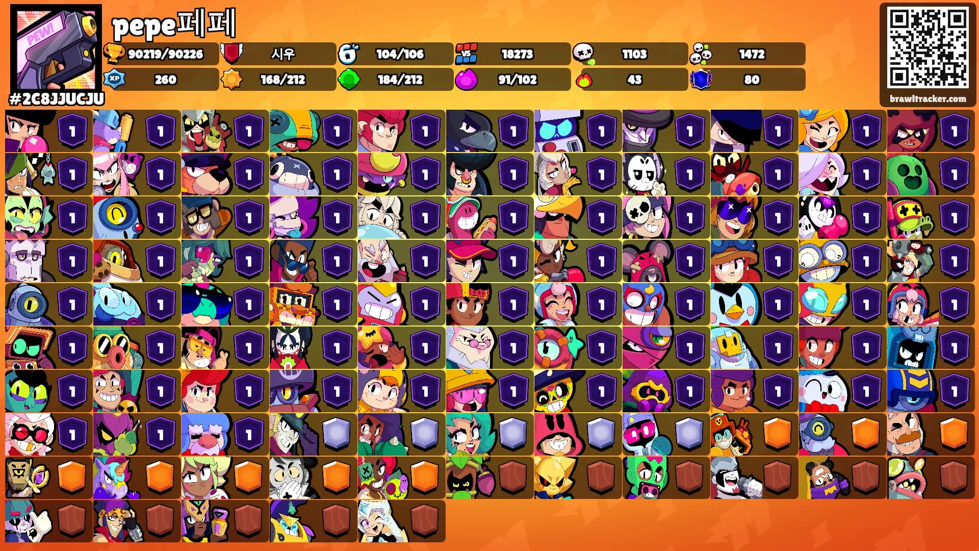 pepe페페's Ranks