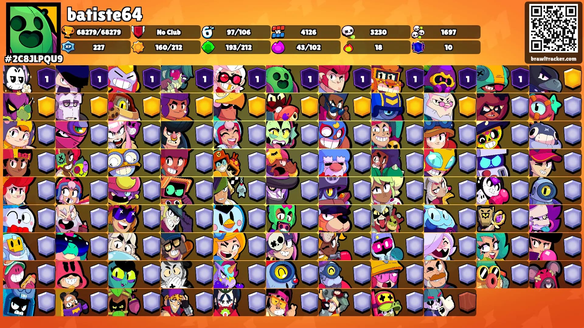batiste64's Ranks