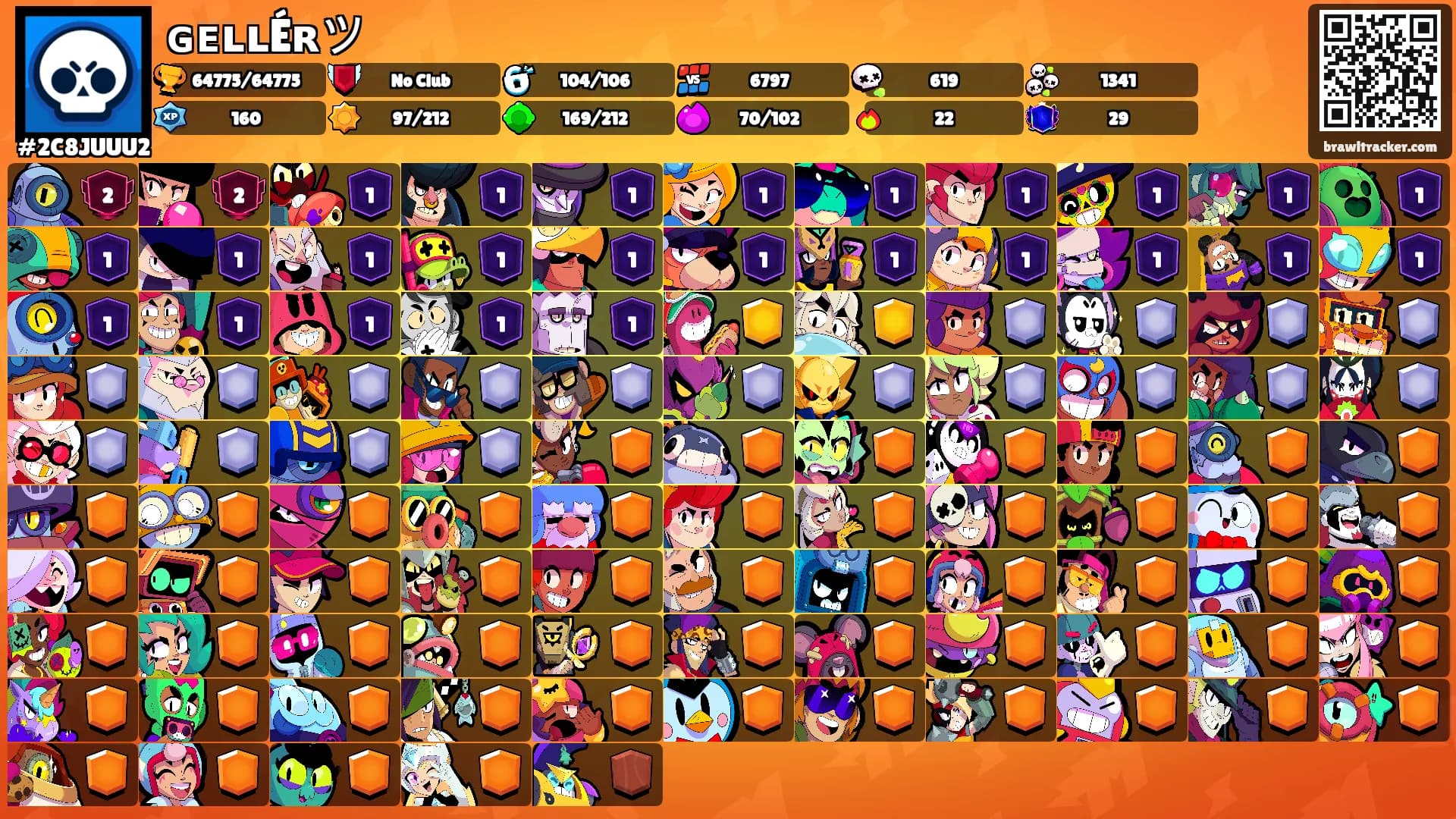 ɢᴇʟʟÉʀツ's Ranks